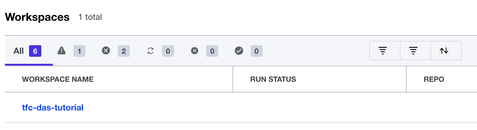 Figure 2 - Workspace in Terraform Cloud